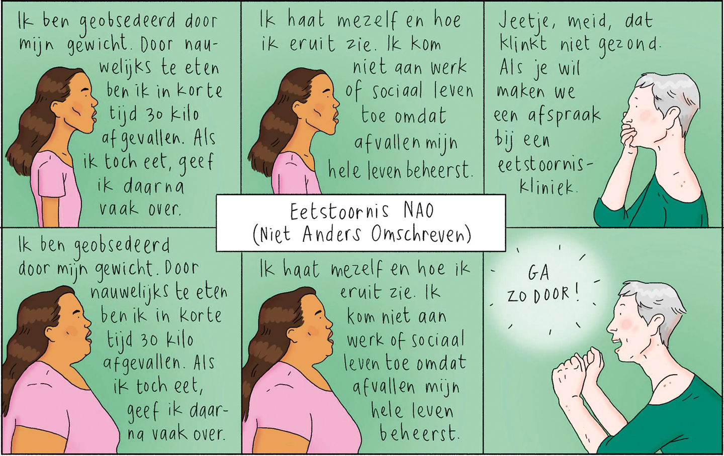 menah wellen: eetstoornis en autisme