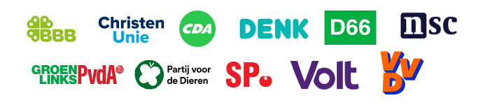 Partijen wijzer 2025
